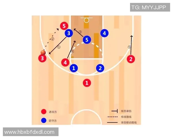 杭州篮球队区域防守解析：深度剖析战术与执行力的完美结合